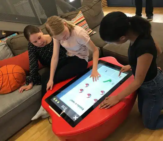 Les objectifs éducatifs des enseignants